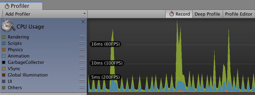 CPU Spikes in Unity — Performance Issues